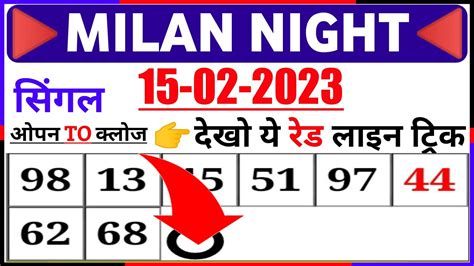 milan night chart guessing